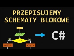 [09] (C#) Przepisujemy schematy blokowe