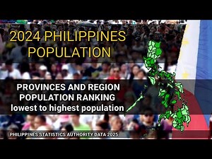 PHILIPPINES PROVINCES POPULATION RANKING 2024