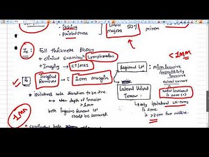 VUlVAL CANCER - BRIEF REVIEW