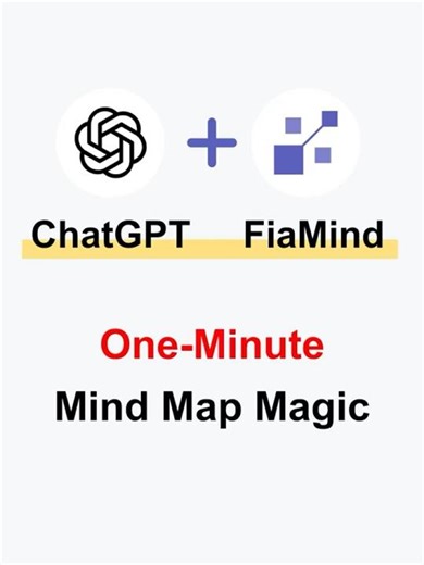 ChatGPT + FiaMind: Create Any Mind Map in Just 4 Super Simple Steps