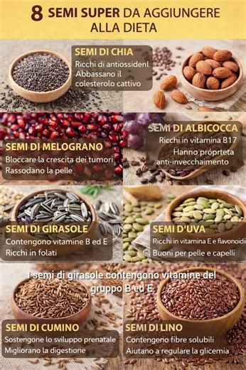 8 Semi Super da Aggiungere alla Tua Dieta 🌱💪#rimedinaturali #benesserenaturale