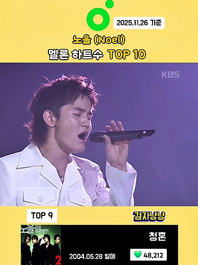 노을의 인기곡 TOP 10 - 멜론 차트