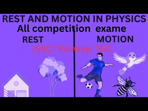 Motion Chapter | Physics Class में आसान भाषा में समझो पूरा Motion