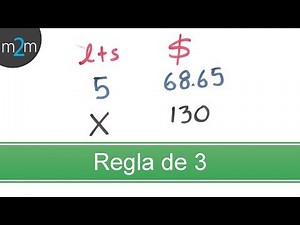 Simple rule of three