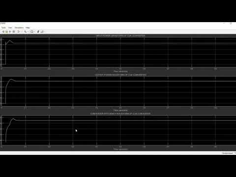 IMPLEMENTATION OF PV SYSTEM FED DC- DC CUK CONVERTER USING GA OPTIMIZED ANN MPPT ALGORITHM 1