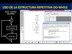 Estructuras repetitivas: uso de Do-while | Diagramas de flujo