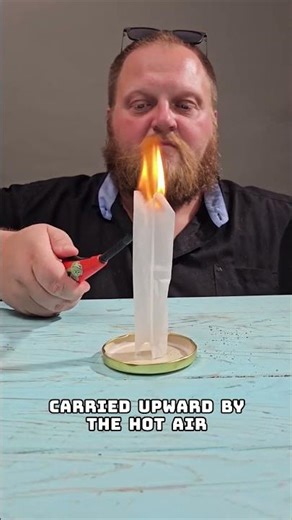 Can You Predict the Teabag Rocket? 🔥