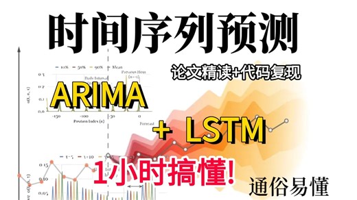 强推！【ARIMA LSTM】AI大佬1小时带你弄明白ARIMA模型!时间序列预测最强组合从入门到实战一篇全学透！AI/时间序列预/LSTM/机器学习