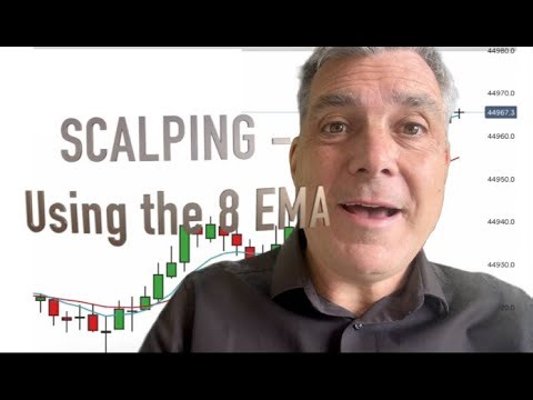 Scalping using the 8 EMA and value