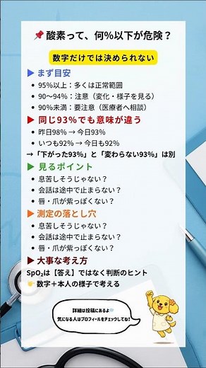 【一覧】酸素って何%以下が危険？ #看護師 #看護学生 #ナース #酸素 #shorts