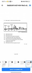 Refer to figure 1.5 which shows urban land-use zones.Name lan... | Filo