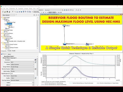 HEC-HMS T2 | How to Perform Flood Routing Through Reservoir & Ungated Spillway of a Dam in HEC HMS