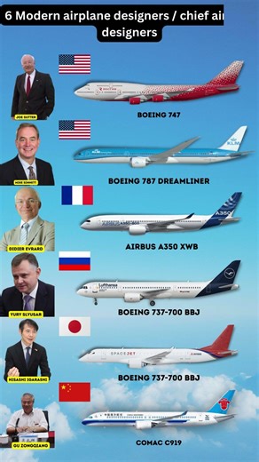 6 Modern airplane designers / chief aircraft designers