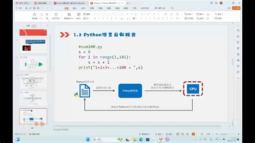 1.2 Python语言及解释器