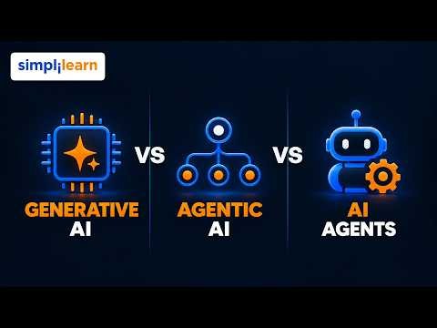 Generative AI vs AI Agents vs Agentic AI | Complete Introduction to Agentic AI | Simplilearn