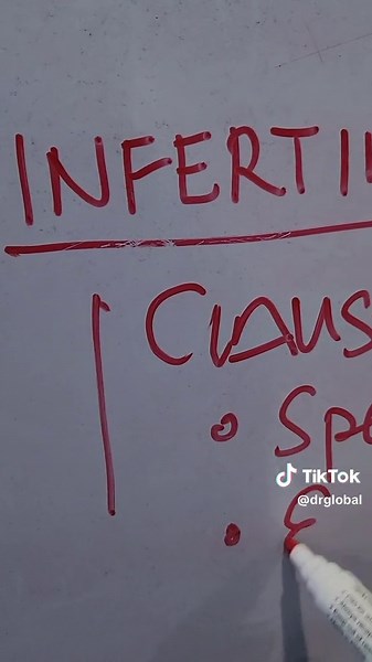 Understanding Infertility: Causes, Tests, and Treatment Options