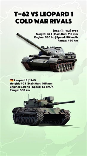 T-62 vs Leopard 1: Soviet Firepower vs German Speed 🇷🇺🇩🇪