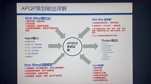 Apqp的五个阶段怎么审核