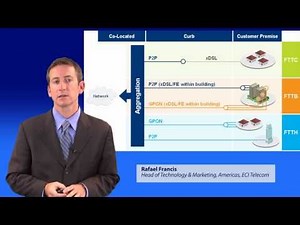 Next Gen Access -- GPON or Active Ethernet?