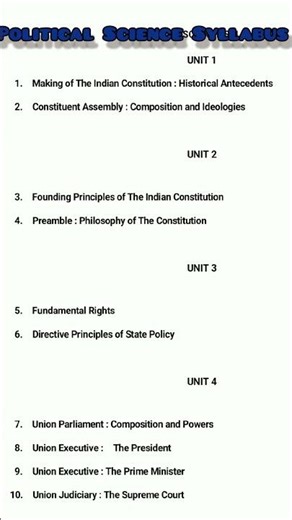 BA 2nd Semester Political Science Syllabus #studymaster