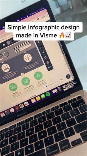 Design an infographic with me 🔥