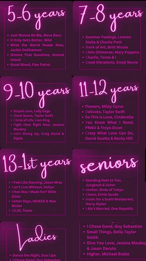 2024 Music 👌🏼 #physie #bjpphysie #woywoyrecphysie #2024 #letsdothis #dance #fyp #Meme #MemeCut #musicrelease