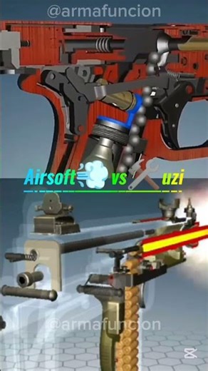 ⚔️ UZI vs AIRSOFT 💥 ¿Real o Réplica? 😱 | The Ultimate Battle Begins 🔥 #armafuncion #militaryhistory