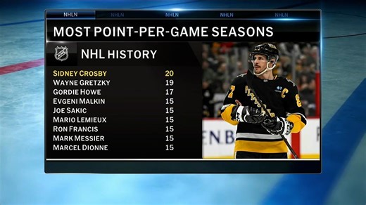 First Shift: First Things First