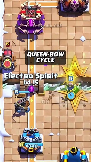 Perfect Sequence of Events in Clash Royale Gameplay
