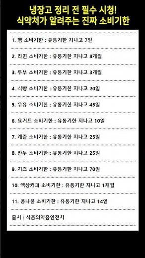 냉장고 정리 전 필수 시청! 식약처가 알려주는 진짜 소비기한 🕒 #소비기한 #유통기한 #생활꿀팁 #식약처 #살림노하우