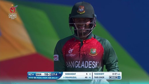 4.9M views · 42K reactions | 13 boundaries and undoubtedly one of the batting performances of the tournament so far! See the highlights of Mahmudul’s brilliant display here  #NZvBAN | #U19CWC | ICC - International Cricket Council | Facebook