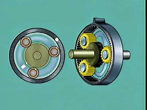 Gear Reduction.