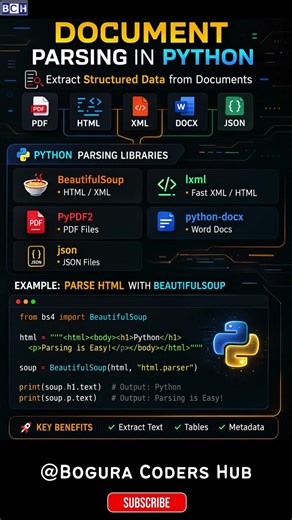 Python Can Read Any Document?! 🤯 | Python Developers Must Know This Library! | Learn Python | Coding