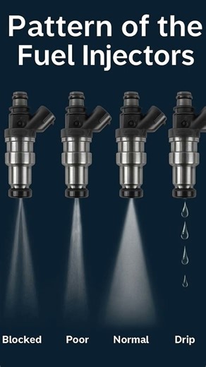 your car injectors to say something. can you hear something. #automobile #engine #injector