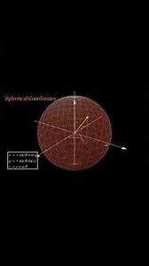 See How Spherical and Cylindrical Coordinates Really Work #maths #jee #mathematics #education #manim
