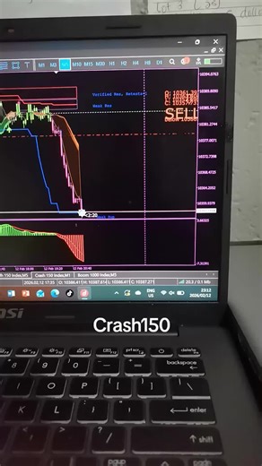 Consistency! #fyp #boomandcrash #synthetics #confluence