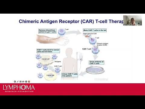 Relapsed and Refractory Diffuse Large B-Cell Lymphoma