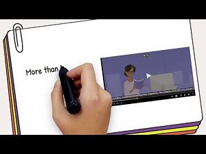 Skillsoft Percipio Main Benefits 1080p 240517