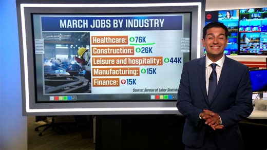 March US jobs report beats expectations