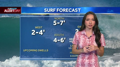 Friday Weather Alert Day | Catastrophic flooding hits northern Oahu today