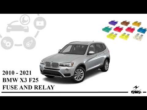 Fuse box diagram BMW X3 F25 2010 - 2021 relay with assignment and location