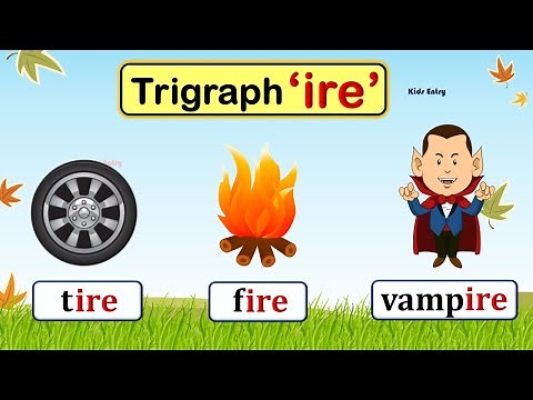 ire Trigraph | ire Sound Words | 3 Letter Consonant Blends ire | ire blends | ire words |Phonic ire