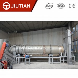 [Hot Item] Factory Direct Selling Energy Saving and Environmental Protection Biomass Pyrolysis Equipment