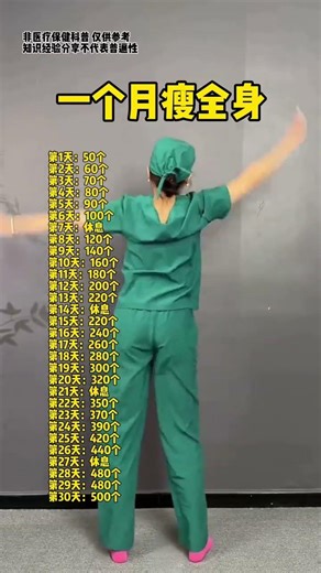 Flat Stomach in 30 Days: My Transformation Journey