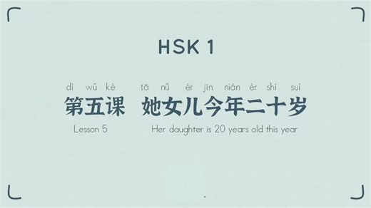 HSK 1 Class Lesson 5,6,7 | Learn Basic Chinese Vocabulary & Phrases for Beginners #LearnChinese #ChineseVocabulary #MandarinLearning #ChineseLanguage #VisualLearning #ChineseWithFun #chineseforbeginners #usastudents #canadalanguagelearning #australiastudents #uklanguagelearners | Learn Chinese And Chinese Culture