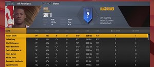 NBA 2K22 Draft Class - Full 150 Player 2022 NBA Draft From jcblayze