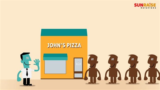 Sunraise solutions on Instagram: "Stop wasting budget. Start winning clicks that convert! #PPCSuccess #MarketingStrategy #BoostYourROI #LeadGeneration"