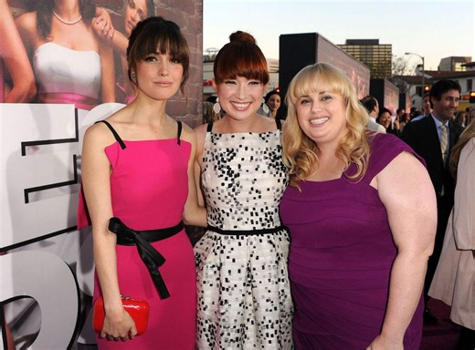 Rebel Wilson's Improv Convinced 'Bridesmaids' Writers to Create Her Character