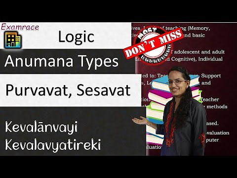 Types of Anumana: Purvavat, Sesavat, Kevalanvayi, Kevalavyatireki, Svarthānumāna, Parārthānumāna