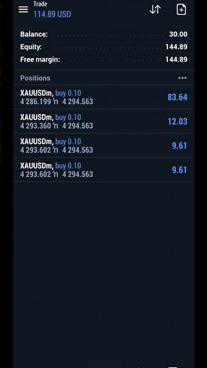 $30 to $138 in 52 Seconds | Simple MT5 Trick That Works Every Time!”